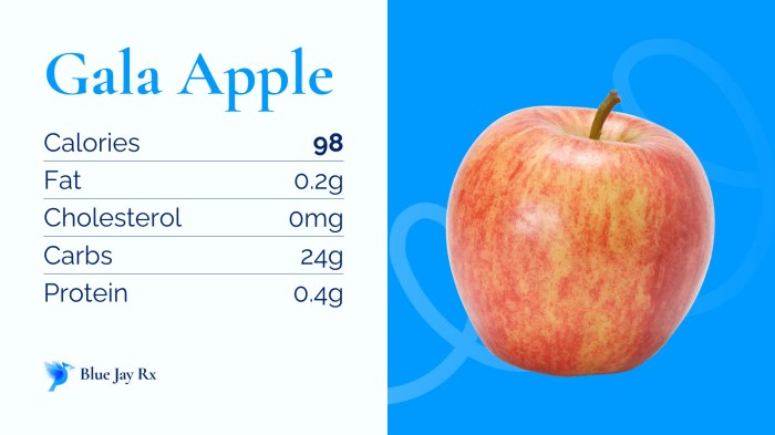 Nutrition facts of a gala apple