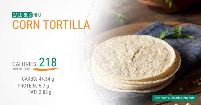 Corn tortilla nutrition facts